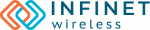 InfiNet логотип