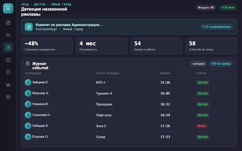 Интерфейс оператора — Система Малахит