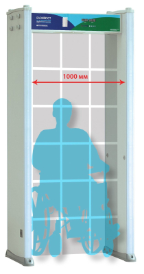 Арочный металлодетектор БЛОКПОСТ PC Z 600|1200|1800 [Р] РАСШИРЕННЫЙ 